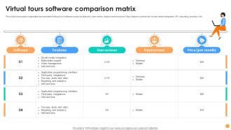 virtual tour software comparison.